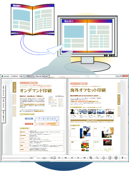 電子ブックイメージ図